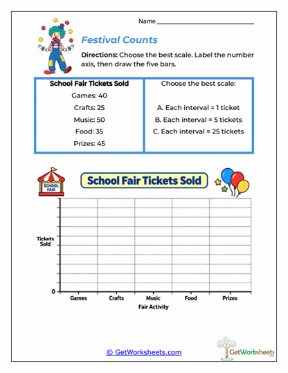 Fair Scale Builder Worksheet