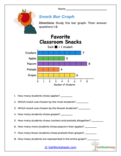 Classroom Snack Survey Worksheet