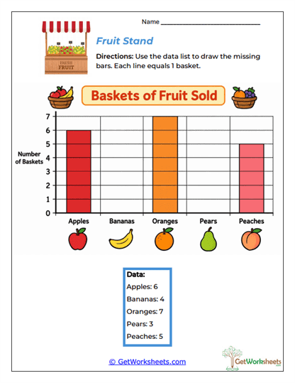 Fruit Bars Worksheet