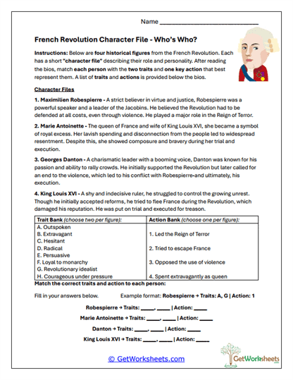 French Revolution Character File Worksheet