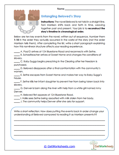Beloved by Toni Morrison Worksheet Collection