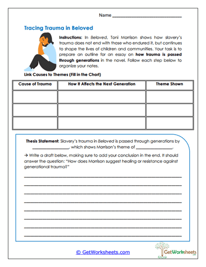 Tracing Trauma in Beloved Worksheet
