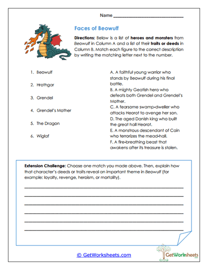 Faces of Beowulf Worksheet