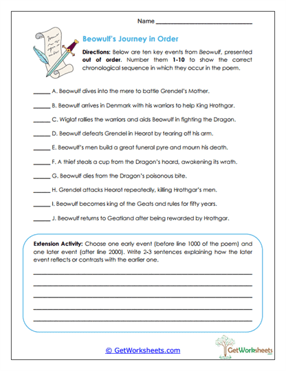 Beowulf's Journey in Order Worksheet