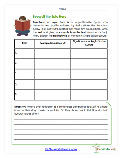 Beowulf the Epic Hero Worksheet