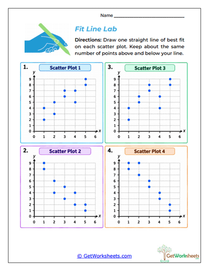Line of Best Fit Worksheets