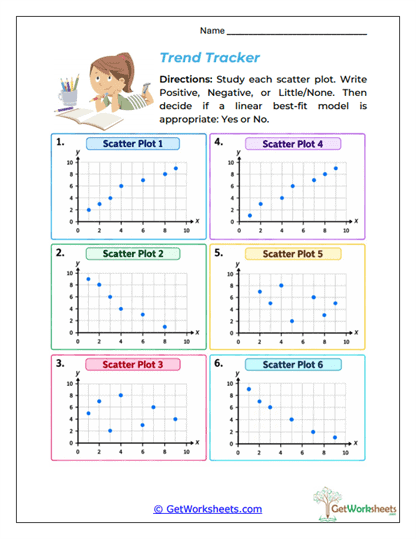 Trend Tracker Worksheet