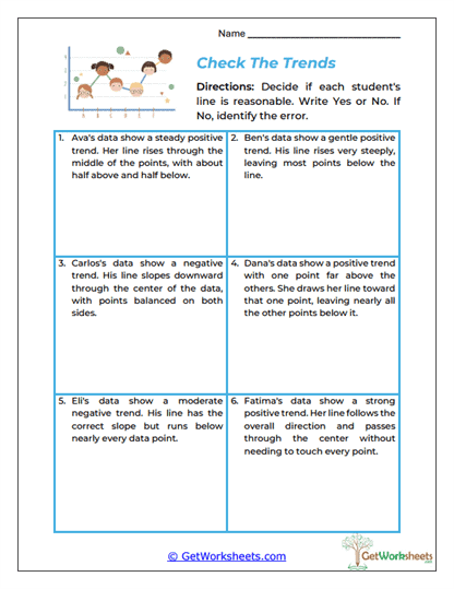 Check the Trends Worksheet