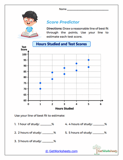 Score Predictor Worksheet