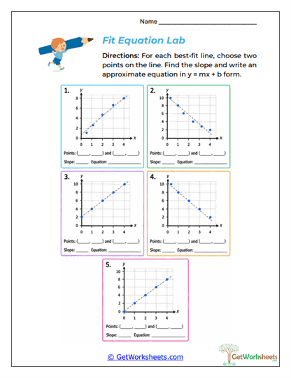 Fit Equation Lab Worksheet