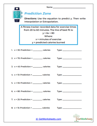 Prediction Zone Worksheet