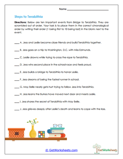 Bridge to Terabithia by Katherine Paterson Worksheet Collection