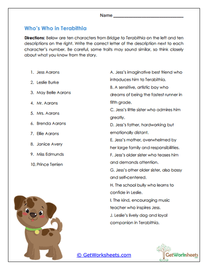 Who's Who in Terabithia Worksheet