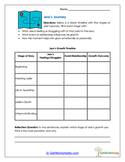 Jess's Journey Worksheet