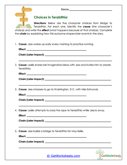 Choices in Terabithia Worksheet