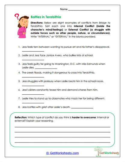 Battles in Terabithia Worksheet
