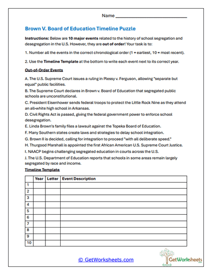 Civil Rights Timeline Puzzle Worksheet