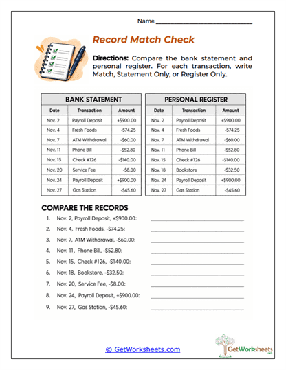 Dual-Record Audit Worksheet