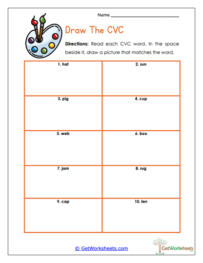Draw the CVC Worksheet