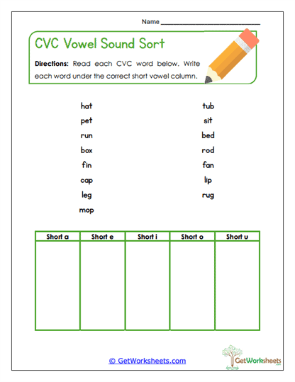 Vowel Sound Sort Worksheet