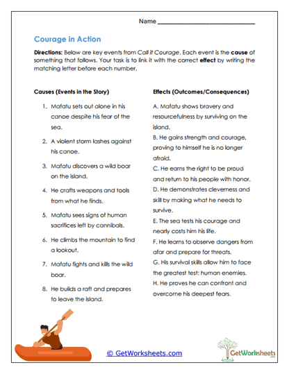 Call it Courage by Armstrong Sperry Worksheet Collection