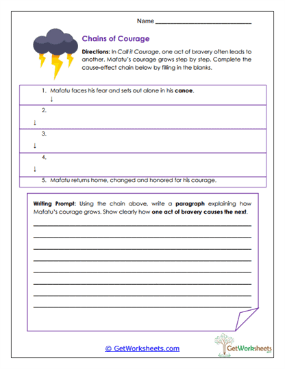 Themes of Courage Worksheet
