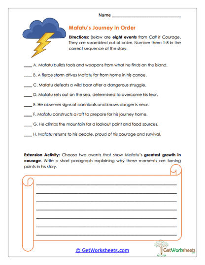 Mafatu's Journey in Order Worksheet