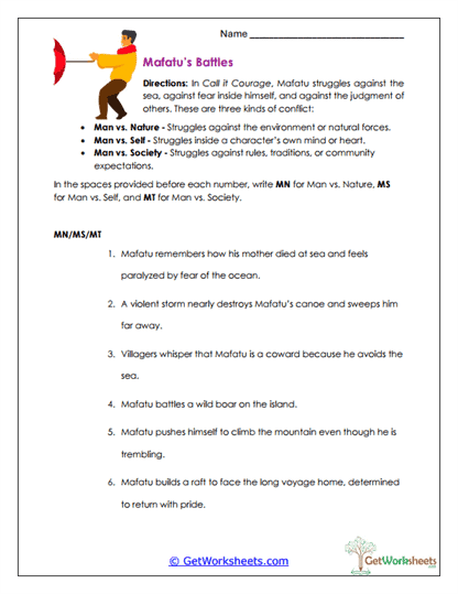 Mafatu's Battles Worksheet