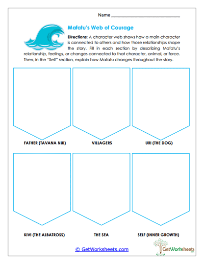 Mafatu's Web of Courage Worksheet