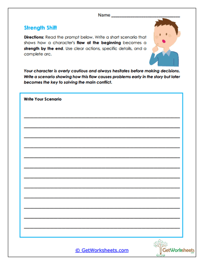 Strength Shift Worksheet