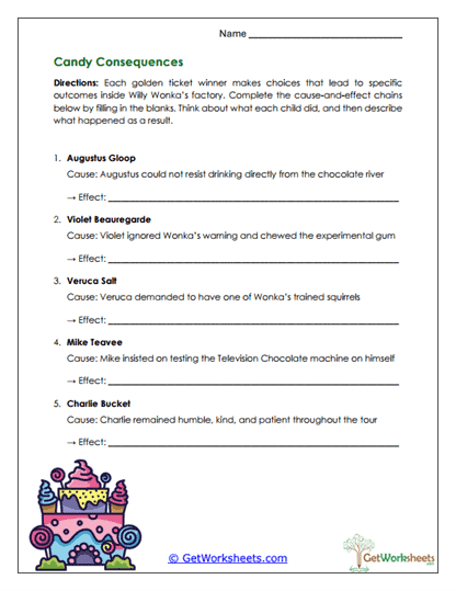 Candy Consequences Worksheet