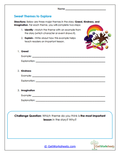 Sweet Themes to Explore Worksheet