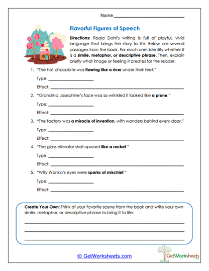 Flavorful Figures of Speech Worksheet