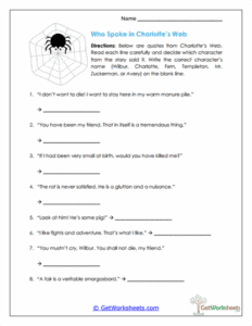 Quote Attribution Worksheet - Charlotte's Web Dialogue & Character Voice