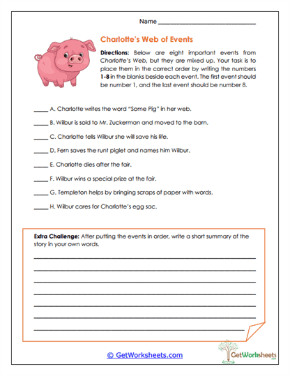 Events Sequencing Worksheet