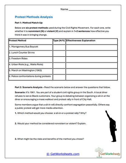 Protest Methods Analysis Worksheet