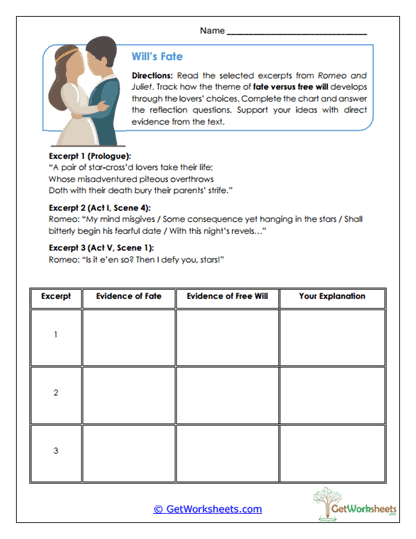 Fate vs. Free Will Worksheet