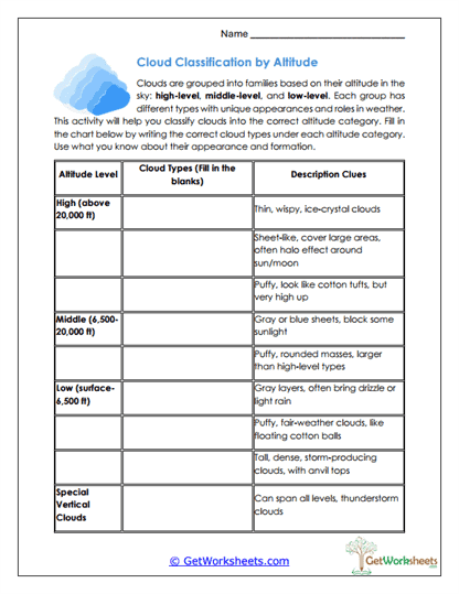 Cloud Classification Worksheet