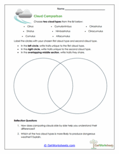 Cloud Types and Formation Worksheets - GetWorksheets.com