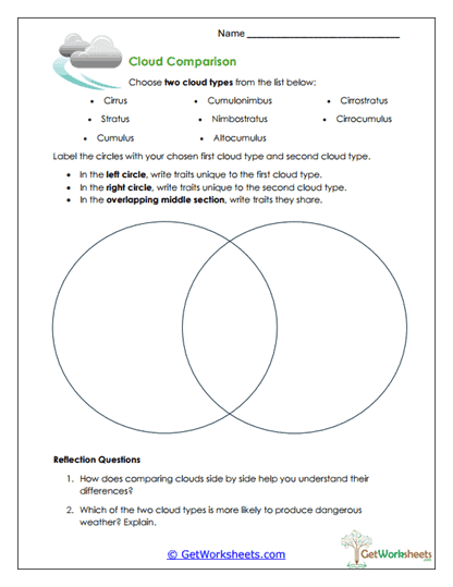 Cloud Comparison Worksheet