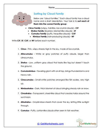 Cloud Family Sorting Worksheet