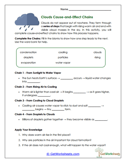 Cloud Cause-and-Effect Chains Worksheet