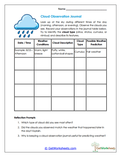 Cloud Observation Journal Worksheet