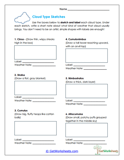 Cloud Type Sketches Worksheet