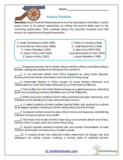 Colony Comparison Worksheet