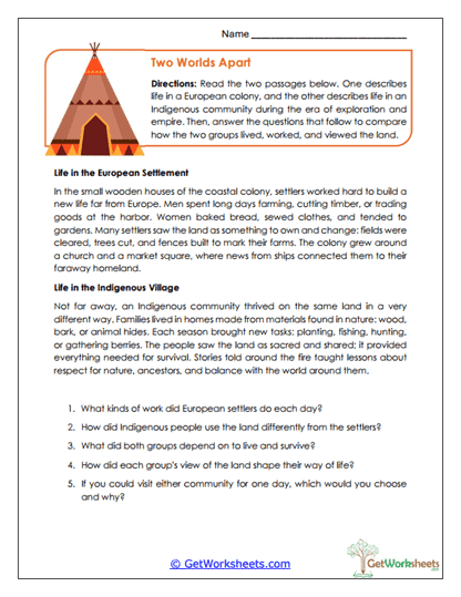 Imperialism Reading Worksheet