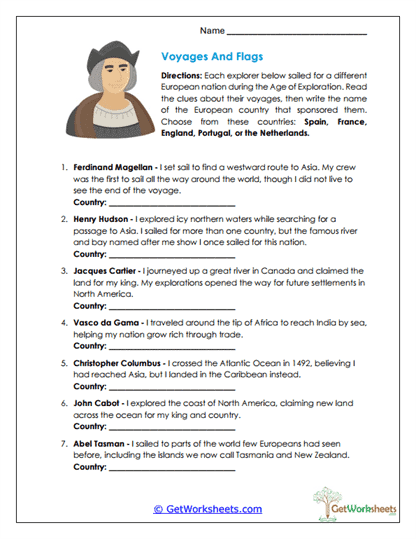 Imperialism Debate Writing Worksheet