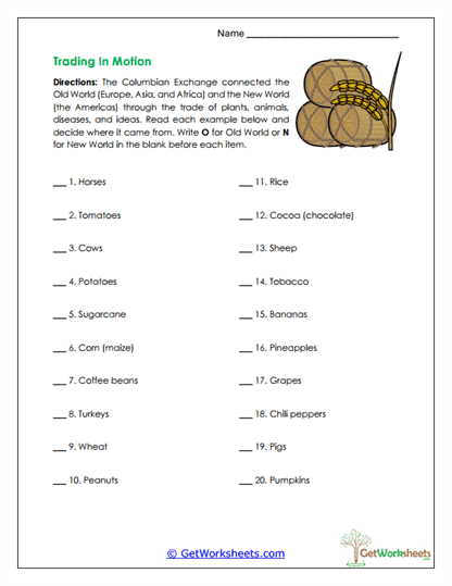 Colonial Trade Fill-In Worksheet