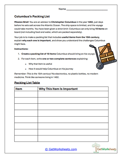 Columbus's Packing List Worksheet