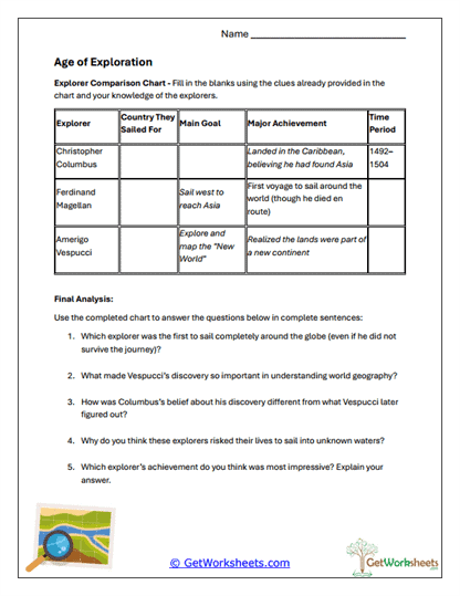 Age of Exploration Worksheet